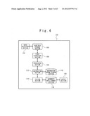 INFORMATION MANAGEMENT APPARATUS, DATA PROCESSING METHOD AND COMPUTER     PROGRAM diagram and image