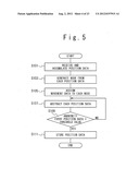 INFORMATION MANAGEMENT APPARATUS, DATA PROCESSING METHOD AND COMPUTER     PROGRAM diagram and image