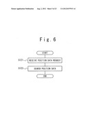 INFORMATION MANAGEMENT APPARATUS, DATA PROCESSING METHOD AND COMPUTER     PROGRAM diagram and image