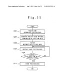 INFORMATION MANAGEMENT APPARATUS, DATA PROCESSING METHOD AND COMPUTER     PROGRAM diagram and image