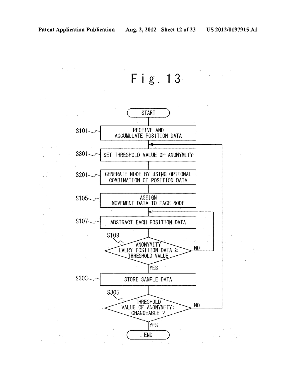 INFORMATION MANAGEMENT APPARATUS, DATA PROCESSING METHOD AND COMPUTER     PROGRAM - diagram, schematic, and image 13