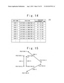 INFORMATION MANAGEMENT APPARATUS, DATA PROCESSING METHOD AND COMPUTER     PROGRAM diagram and image