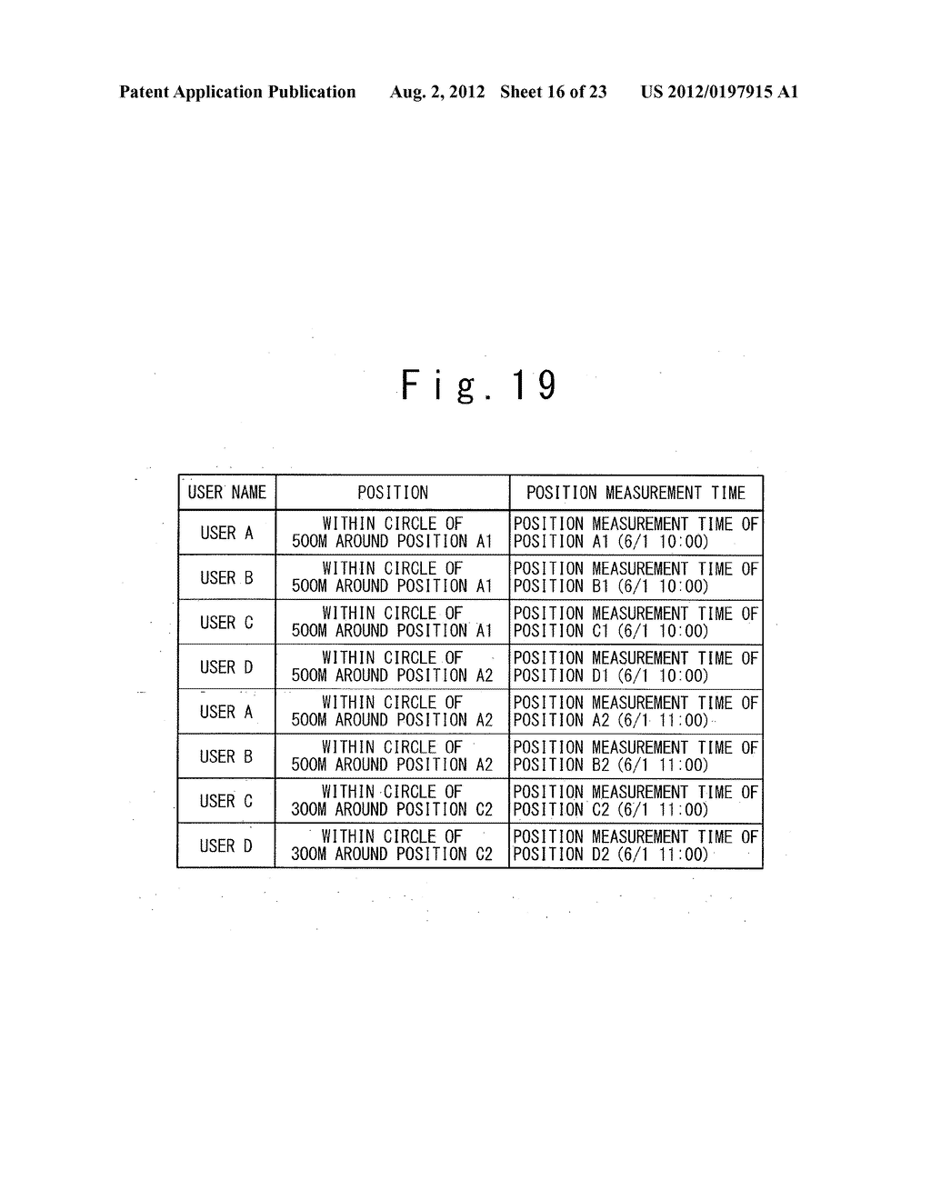 INFORMATION MANAGEMENT APPARATUS, DATA PROCESSING METHOD AND COMPUTER     PROGRAM - diagram, schematic, and image 17