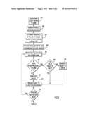 Optimization of Database Driver Performance diagram and image