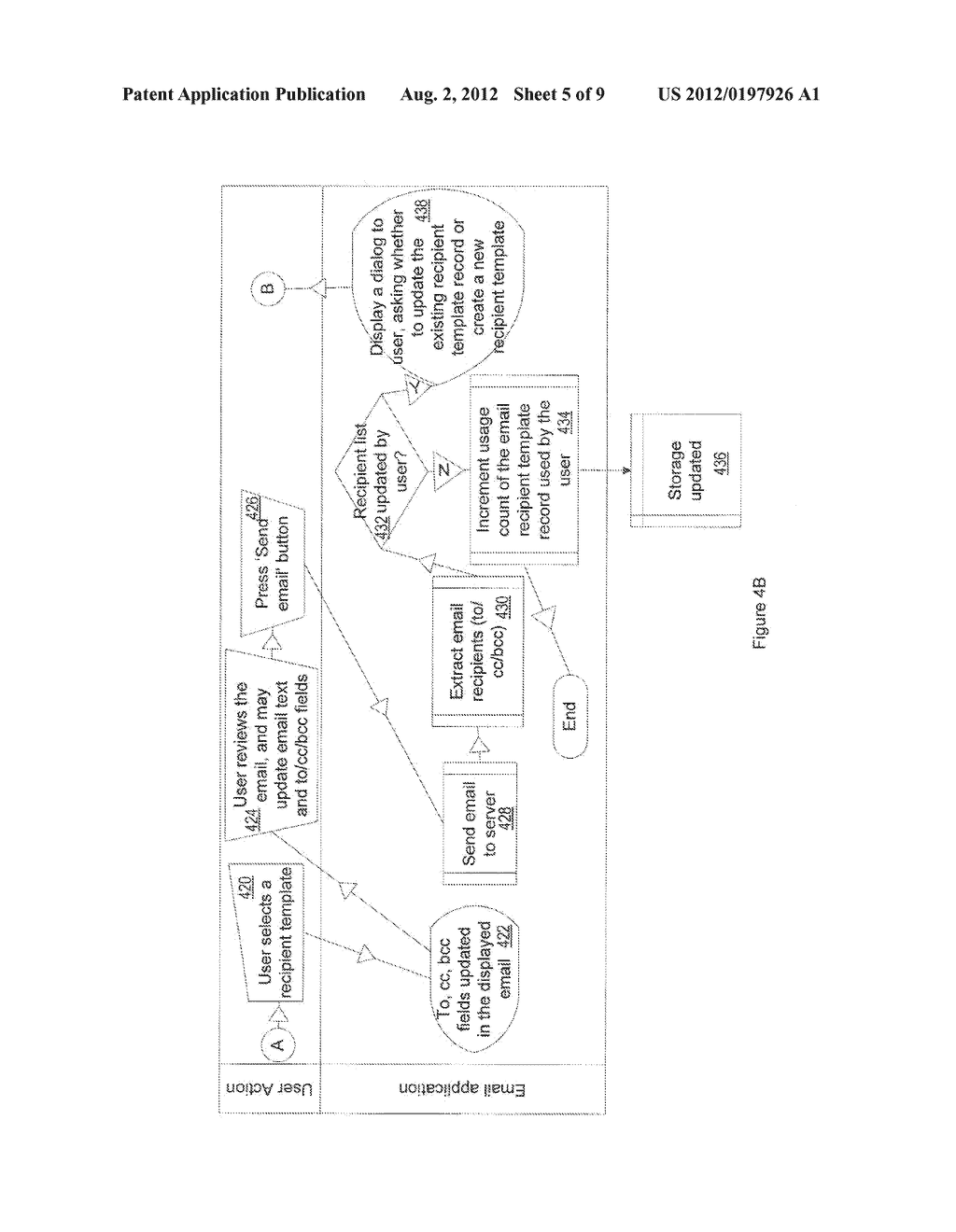 METHODS AND SYSTEMS FOR IMPLEMENTING EMAIL RECIPIENT TEMPLATES - diagram, schematic, and image 06