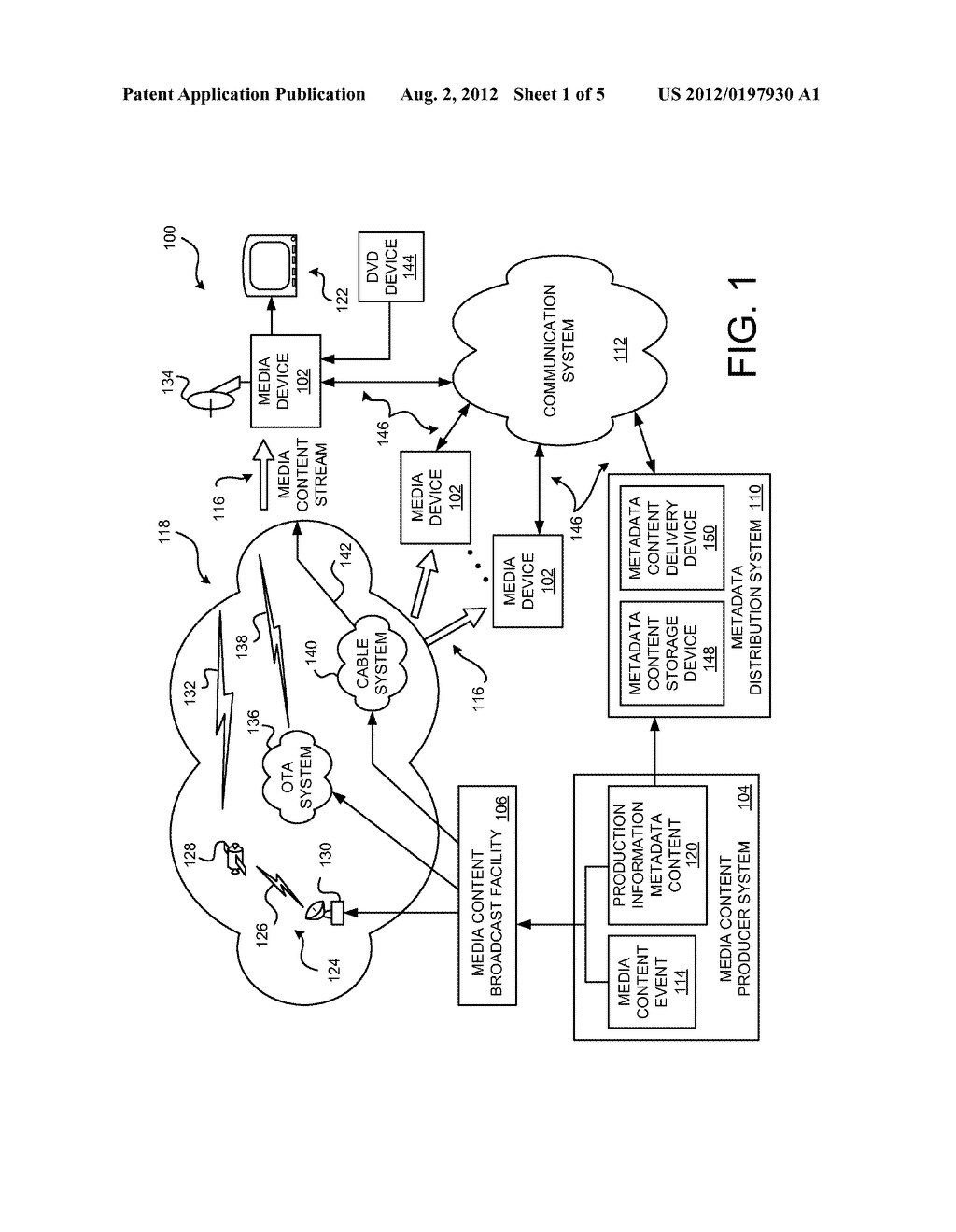 APPARATUS, SYSTEMS AND METHODS FOR PRODUCTION INFORMATION METADATA     ASSOCIATED WITH MEDIA CONTENT - diagram, schematic, and image 02