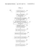 MATERIALS ANALYTICAL REVIEW AND REPORTING SYSTEM diagram and image