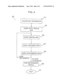 MATERIALS ANALYTICAL REVIEW AND REPORTING SYSTEM diagram and image