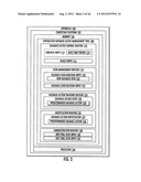 DATABASE ACCESS UNBLOCKER diagram and image