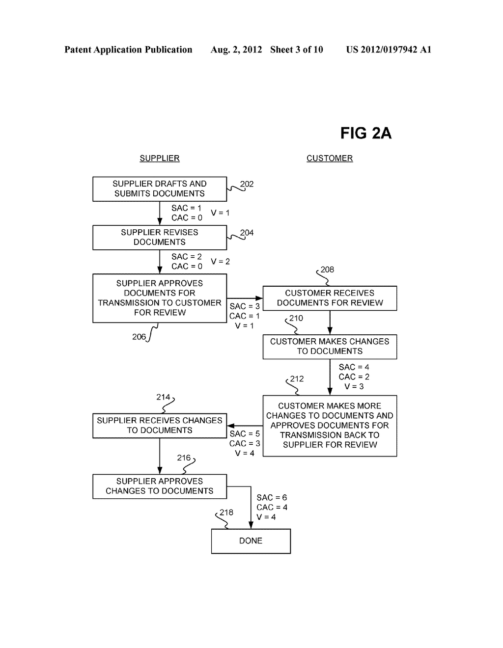 Controlling Access to Documents by Parties - diagram, schematic, and image 04