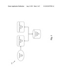 SENTIMENT CUBE diagram and image