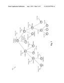 SENTIMENT CUBE diagram and image