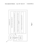 SENTIMENT CUBE diagram and image