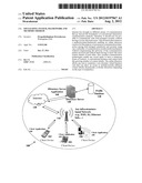 Socializing System, Framework and Methods thereof diagram and image