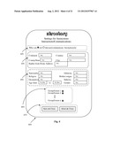 Socializing System, Framework and Methods thereof diagram and image