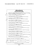 Socializing System, Framework and Methods thereof diagram and image