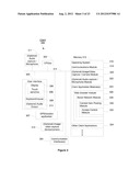 Content Access Control in Social Network diagram and image