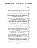 Content Access Control in Social Network diagram and image