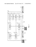 REPRODUCING A GRAPHICAL USER INTERFACE DISPLAY diagram and image