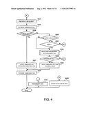 REPRODUCING A GRAPHICAL USER INTERFACE DISPLAY diagram and image