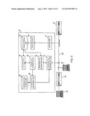 REPRODUCING A GRAPHICAL USER INTERFACE DISPLAY diagram and image