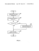 REPRODUCING A GRAPHICAL USER INTERFACE DISPLAY diagram and image