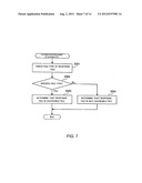 REPRODUCING A GRAPHICAL USER INTERFACE DISPLAY diagram and image