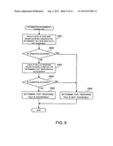 REPRODUCING A GRAPHICAL USER INTERFACE DISPLAY diagram and image