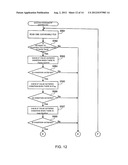 REPRODUCING A GRAPHICAL USER INTERFACE DISPLAY diagram and image