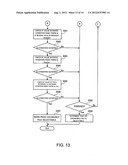 REPRODUCING A GRAPHICAL USER INTERFACE DISPLAY diagram and image