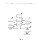 REPRODUCING A GRAPHICAL USER INTERFACE DISPLAY diagram and image