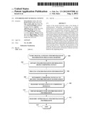 SYNCHRONIZATION OF DIGITAL CONTENT diagram and image