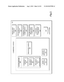 SYNCHRONIZATION OF DIGITAL CONTENT diagram and image