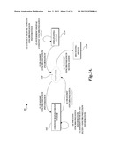 SYNCHRONIZATION OF DIGITAL CONTENT diagram and image