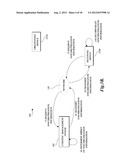 SYNCHRONIZATION OF DIGITAL CONTENT diagram and image