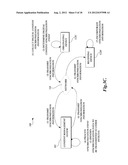 SYNCHRONIZATION OF DIGITAL CONTENT diagram and image