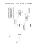 SYNCHRONIZATION OF DIGITAL CONTENT diagram and image