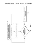 SYNCHRONIZATION OF DIGITAL CONTENT diagram and image