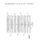 SYNCHRONIZATION OF DIGITAL CONTENT diagram and image