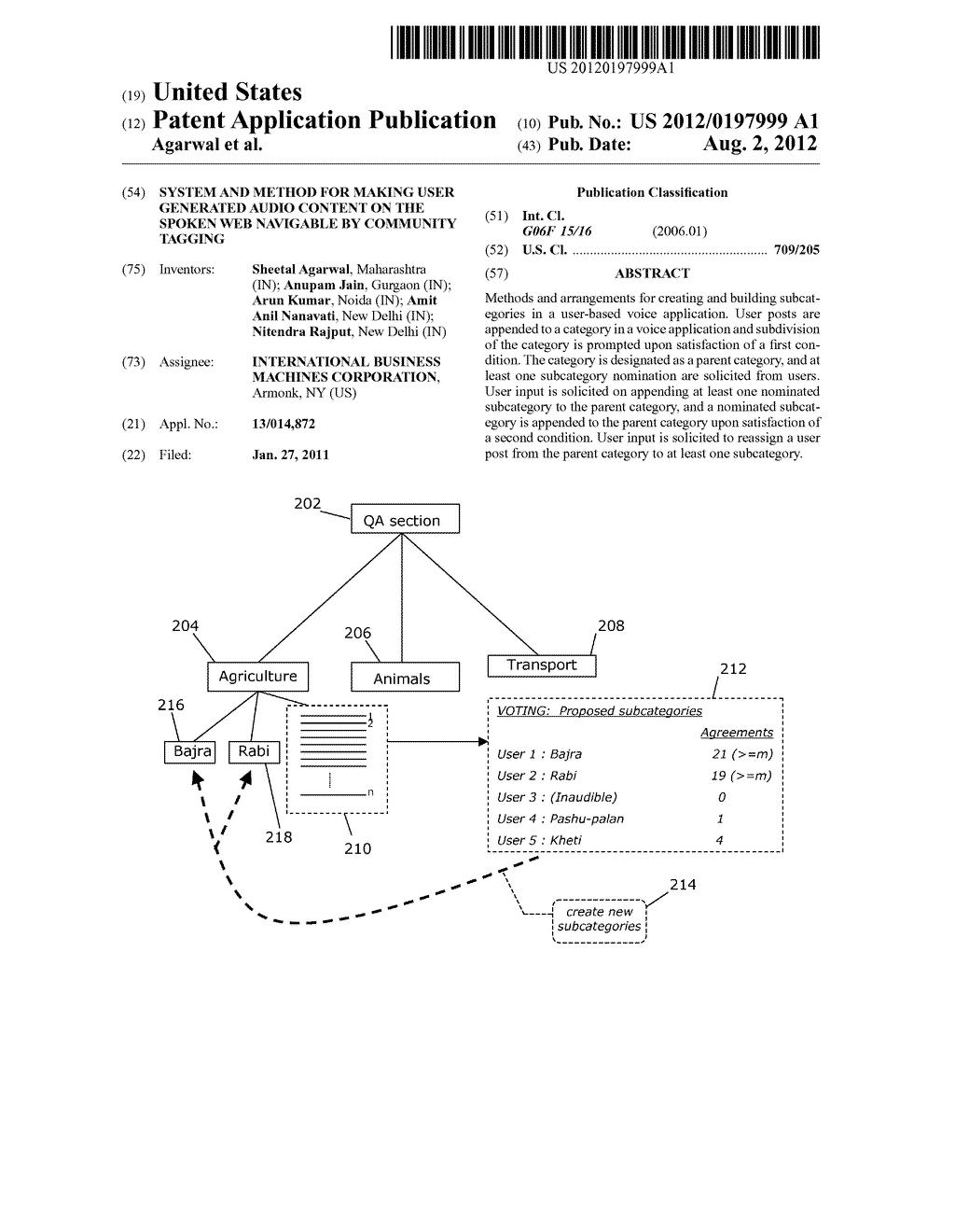 SYSTEM AND METHOD FOR MAKING USER GENERATED AUDIO CONTENT ON THE SPOKEN     WEB NAVIGABLE BY COMMUNITY TAGGING - diagram, schematic, and image 01