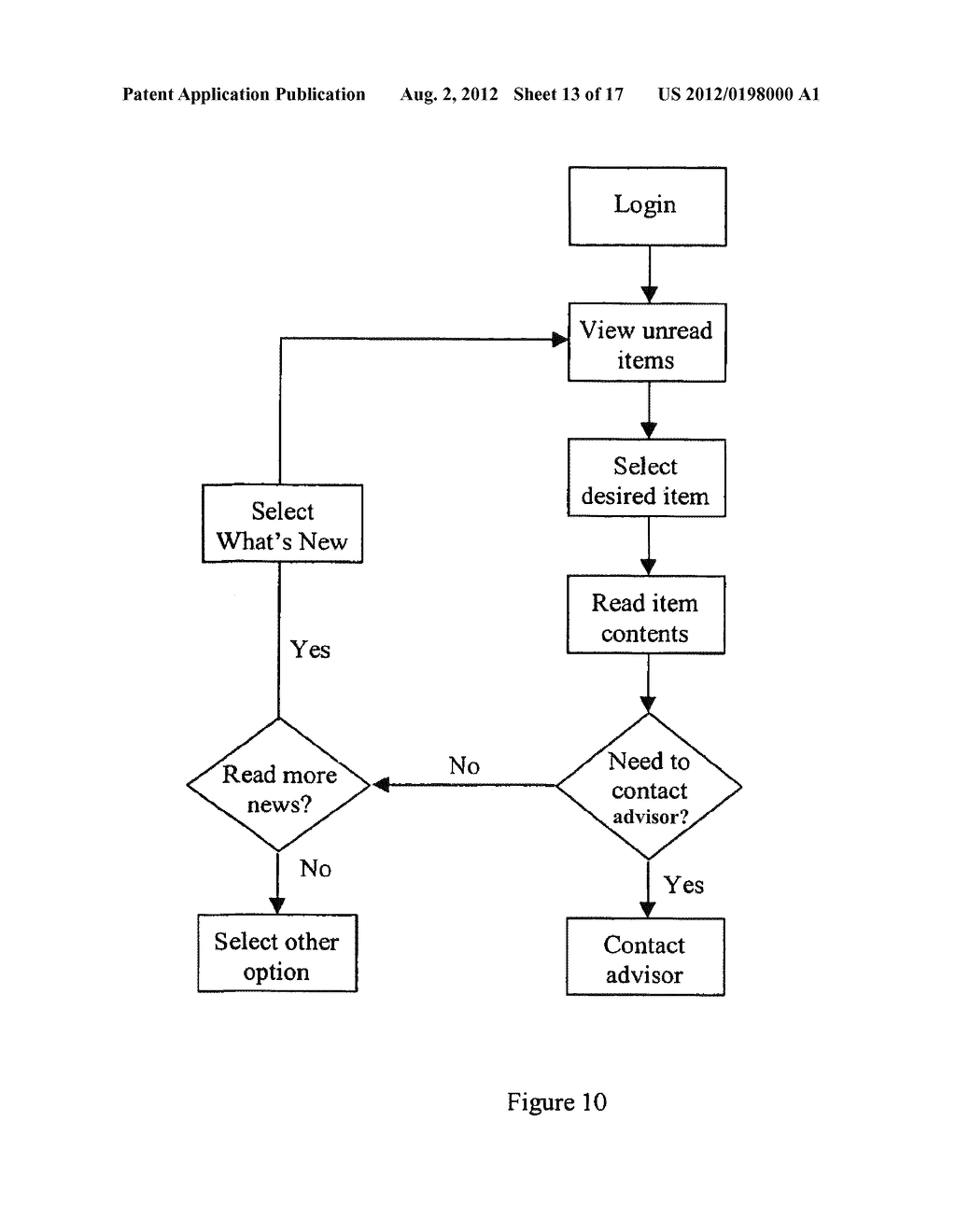 WEB-BASED GROUPWARE SYSTEM - diagram, schematic, and image 14