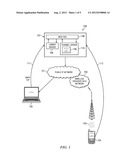 Hibernate Mode for Chat Service diagram and image