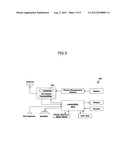 METHOD FOR SUPPORTING POST BROWSING IN MOVING RIGHTS OBJECT OF DIGITAL     RIGHTS MANAGEMENT AND TERMINAL THEREOF diagram and image