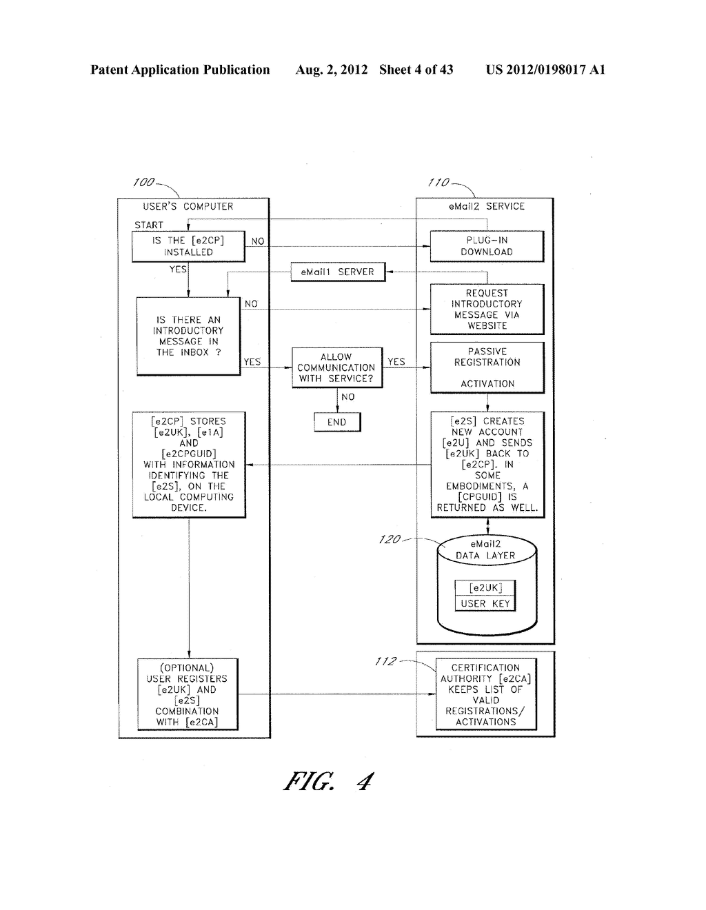 Secure Electronic Mail System - diagram, schematic, and image 05