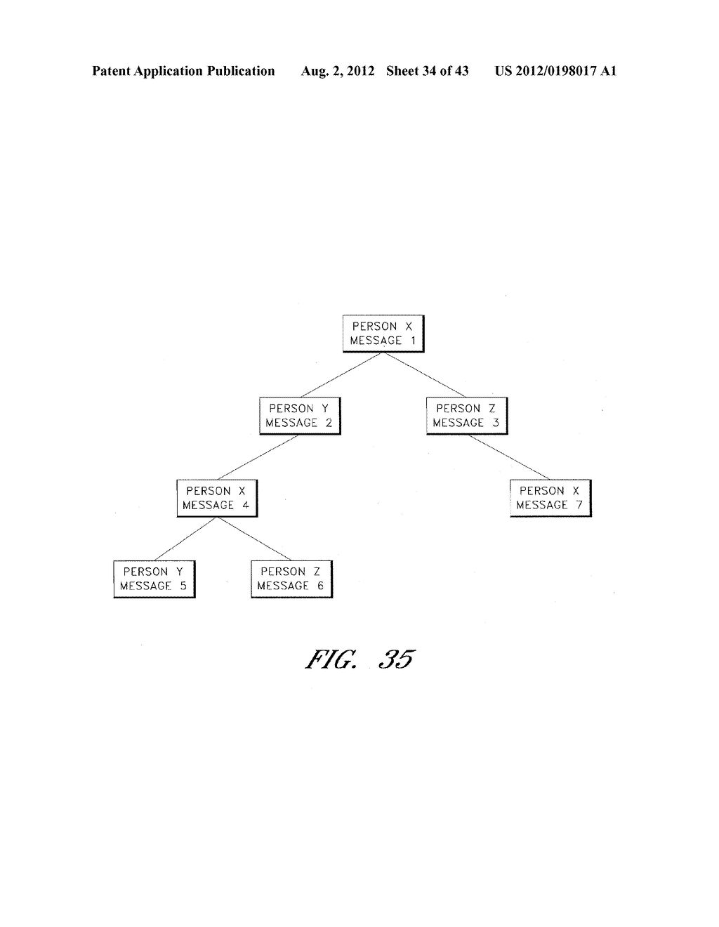 Secure Electronic Mail System - diagram, schematic, and image 35