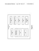 WEB SERVICE SUPPORT FOR BULK ITEM EXPORT/IMPORT diagram and image