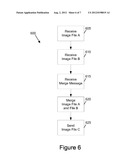 WEB SERVICE SUPPORT FOR BULK ITEM EXPORT/IMPORT diagram and image