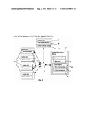 Display, View and Operate Multi-Layers Item list in Web-Browser With     Supporting of Concurrent Multi-Users diagram and image