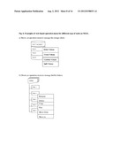 Display, View and Operate Multi-Layers Item list in Web-Browser With     Supporting of Concurrent Multi-Users diagram and image