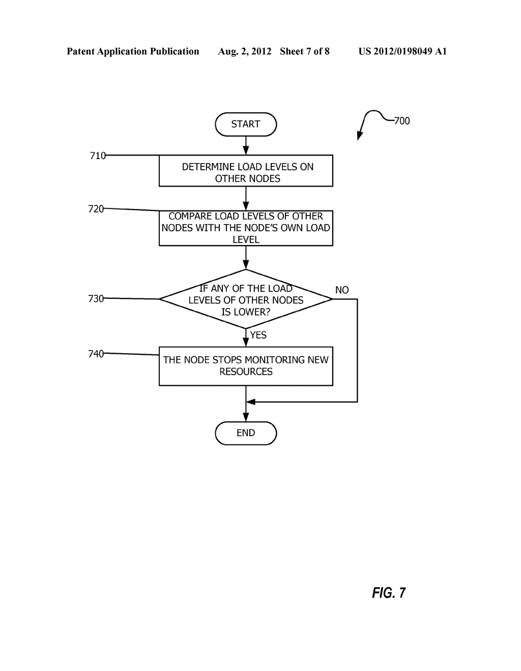 System and Method for Stateless, Fault Tolerance and Load Balanced Data     Collection Using Overlay Namespaces - diagram, schematic, and image 08